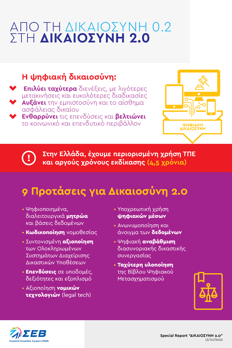 2022 10 13 SR Ejustice