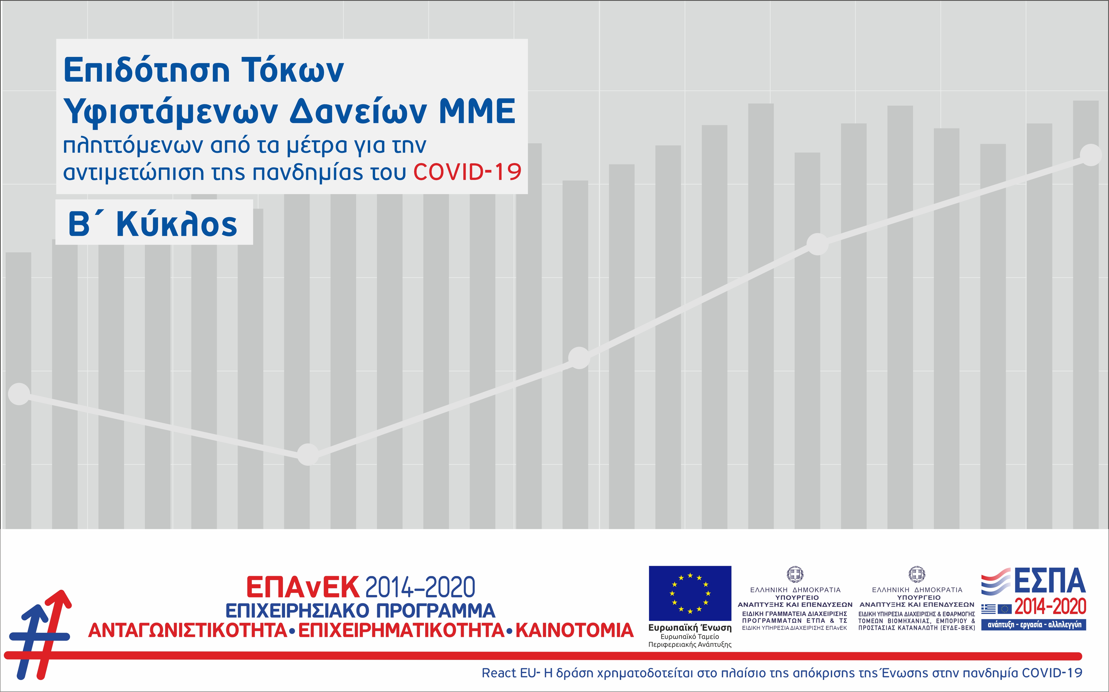 NEA epidothsh tokwn b kykos react