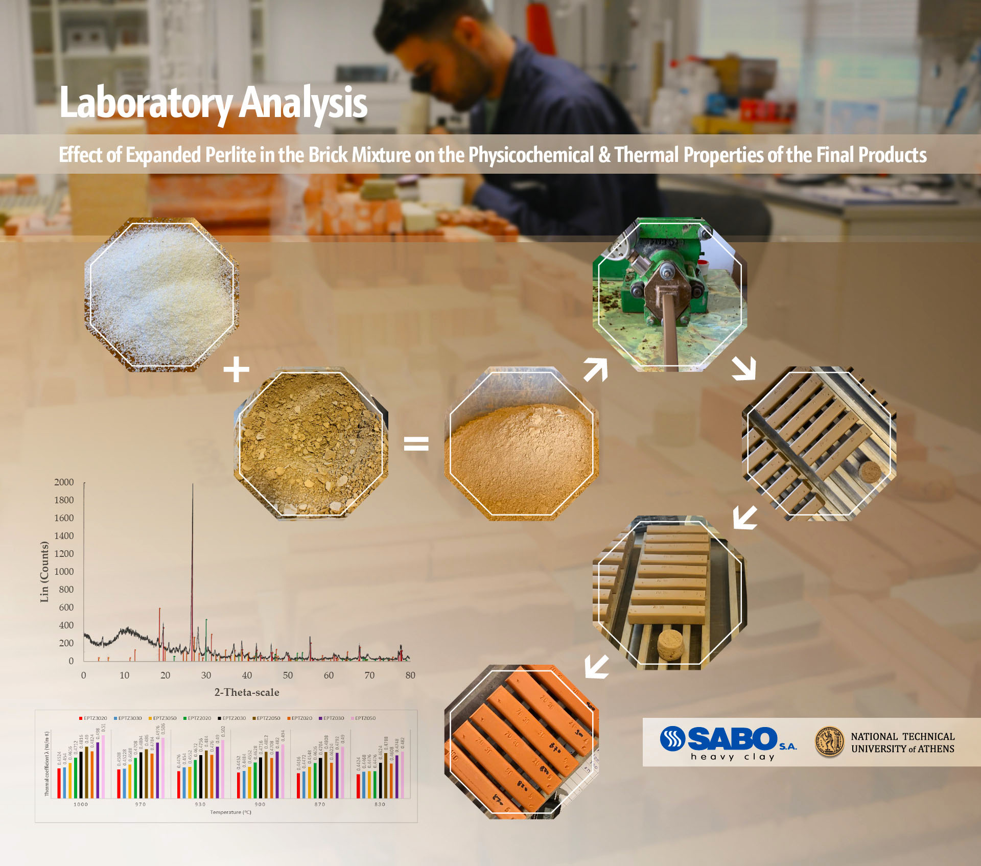 SABO NTUA LAB expanded perlite 002
